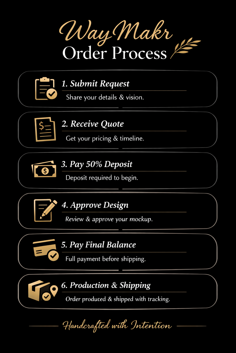 Professional Printing Services